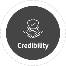 Credibility